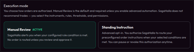 Execution mode — Manual Review active vs Standing Instruction